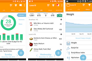Data Science In Weight Loss Apps