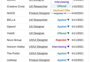 A app tracking interface based on common spreadsheets