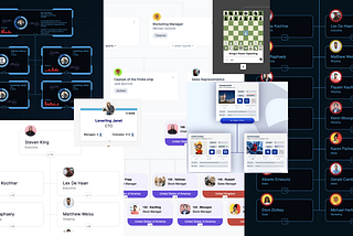 Introducing a new, v3 version of the org chart