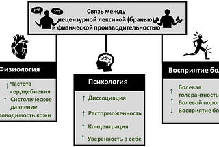 Скрытый потенциал русского ИИ для преодоления отставания от США и Китая