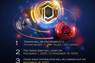 CPAY Token Swap Announcement !!