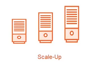 Relational Databases vs NoSQL