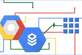 Connecting Cloud SQL - Kubernetes Sidecar