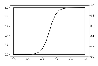 Why aren’t my matplotlib hatched fills showing up in rsvg-convert’d pandoc pdfs?