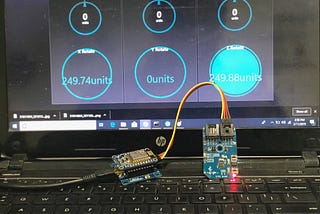 Axial Monitoring System through Gyroscope Sensor (I2C Device) using Node-Red
