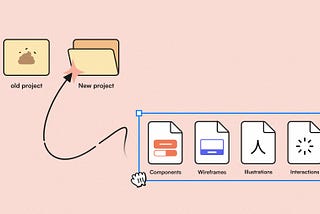 Frames X Root: The ultimate Figma wireframes UI kit