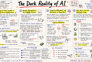 The Dark Reality of AI: It’s Not About Your Job, The Game is Played Elsewhere