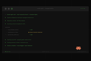 A dark terminal window showing a Claude agent session running at 02:47 AM, scanning contract files, flagging a clause mismatch, and posting a report to Slack — no human present.