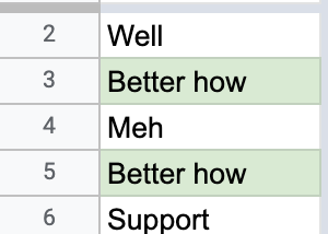 Screenshot of my daily reflection spreadsheet rows