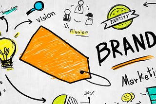 How to Craft an Unforgettable Brand Positioning Statement