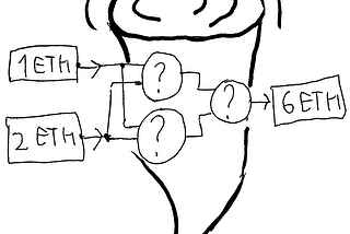 Implementing Zero Knowledge Lottery’s Circom circuits Part 2 / 2