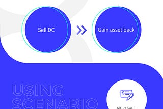 Crypto-Collateralized Stablecoin of Defiking: Decentralized CNY