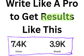 My Process of Writing a High-Quality Blog Post