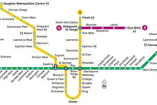 Toronto Subway Map