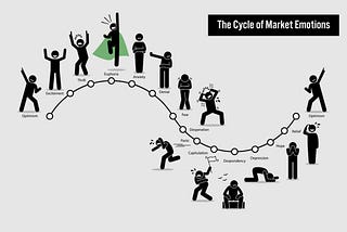 Stock Pathshala — Module-II