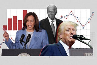El sesgo sistémico de las encuestas electorales en Estados Unidos