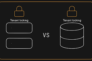 Multi tenant scalable database architecture with data isolation