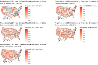 Do the Faces on TV Represent How American Feels About and Treats LGBT People?