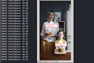 🐵Face Recognition Based On LBPH Algorithm.