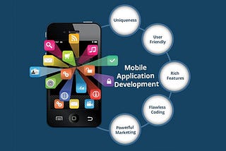 Flutter App Development Can Increase Your Mobile Technology Productivity