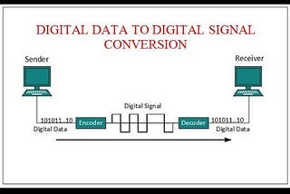 Digital-to-Digital (line Coding Scheme)