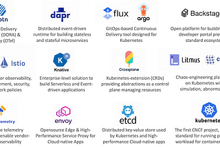 Highlights of KubeCon + CloudNativeCon 2023