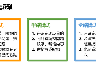 用戶訪談類型