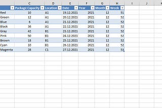 Using Freeze Panes in Excel