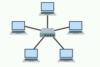 Introduction To Computer Networking And Communication.