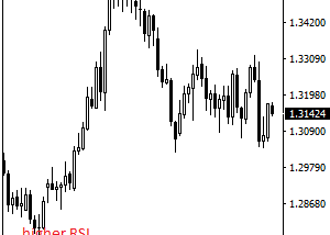 GBPUSD: Still Faces Recovery Threats