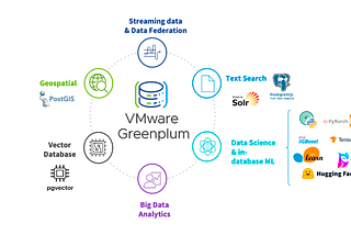 Why VMware Greenplum as a Massive Vector Database for your Analytical needs ?