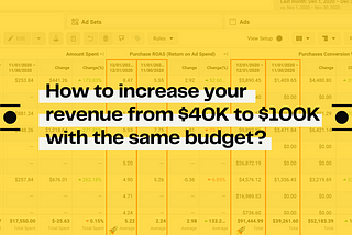 How to increase your revenue from $40K to $100K with the same budget?