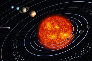 Where Does the Solar System End?