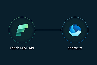 Fabric REST API— Shortcuts