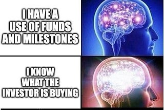 What are they buying?