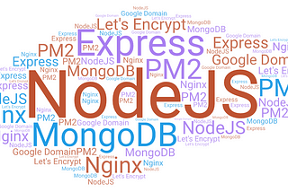 Deploying NodeJS, Express, MongoDB application on AWS EC2