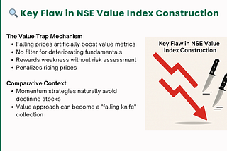The Hidden Flaw in Value Index Strategies: Why They Cut Winners and Let Losers Run