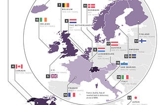 Visual Capitalist image of the oldest democracies in the world. Source: https://www.weforum.org/stories/2019/08/countries-are-the-worlds-oldest-democracies/