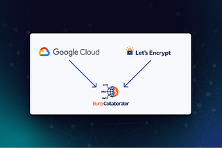 Private Burp Collaborator Server on Google Cloud Platform