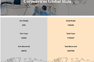 Python Flask Web Application to Display Coronavirus Stats Using API