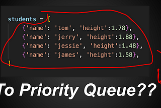 Creating A Priority Queue With Custom Priority Scores In Python