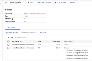 GCP HTTPS Load Balancer with Let’s Encrypt certificate