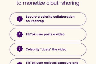 TikTok's Takeover: The Small Screen
