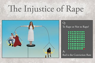 To Rape or Not to Rape?