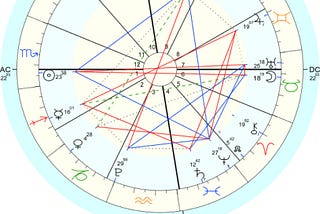 Full Moon in Taurus: Satisfying Experience