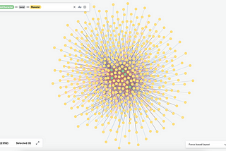 Visualizing Graph Data With Neo4j Bloom