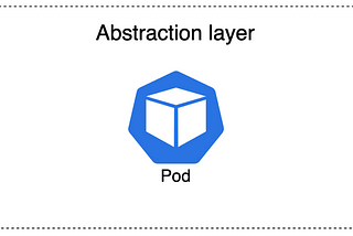 อธิบายการสร้าง Kubernetes Pod ด้วย Deployments Resources