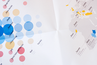 How We Visualized 1425 Students’ Learning Environment