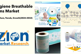 ✈Hygiene Breathable Films Market Size, Share, Industry Analysis, Trends, Growth, Forecasts…