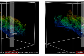 Multidimensional Image Processing with Lidar Data for Segmentation and Classification Using Machine…